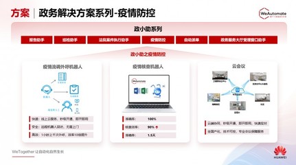 華為WeAutomate RPA 2022春季新發布 以WeTogether共創生態，讓自動化自然生長